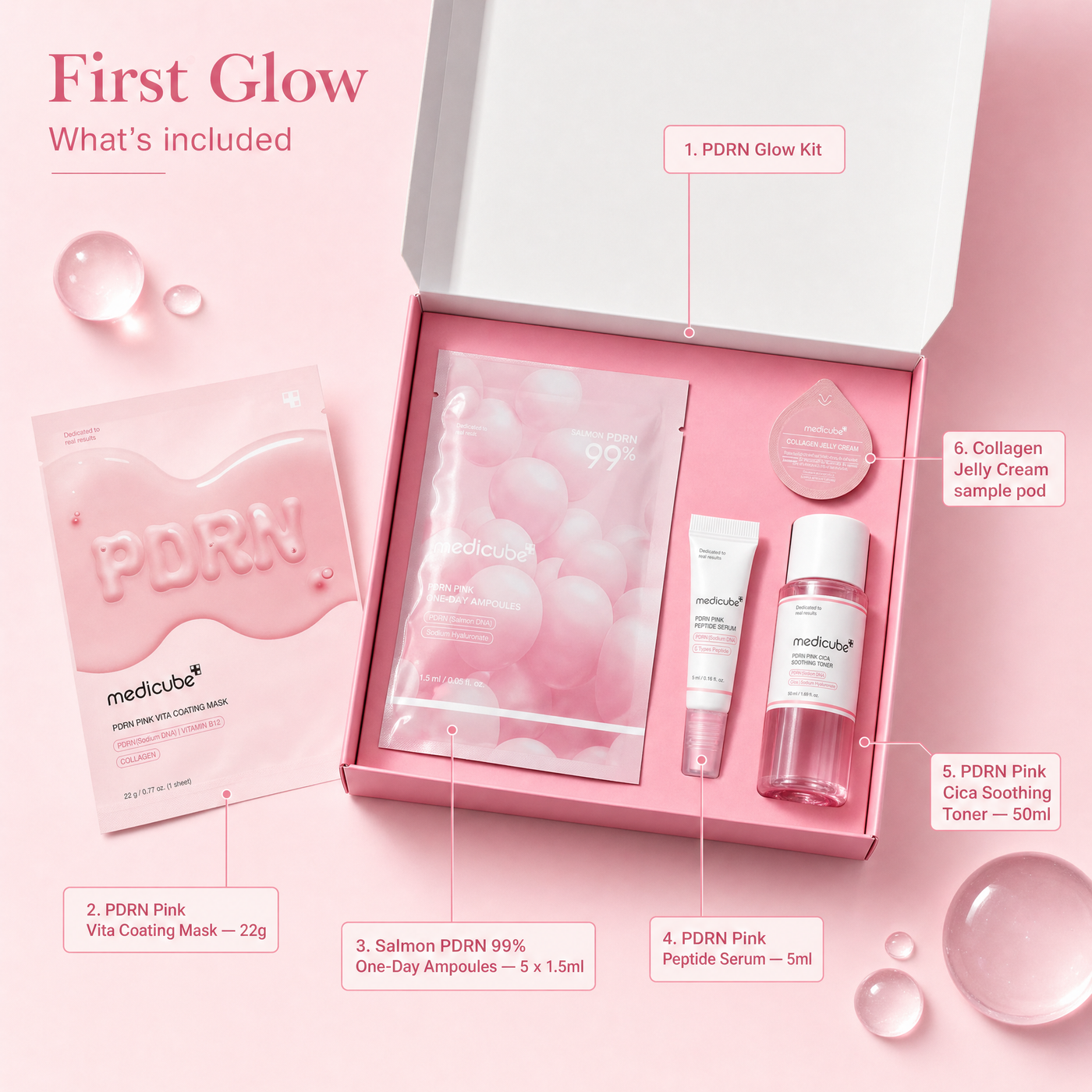 PDRN Pink Glow Kit